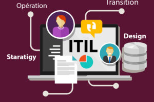 itil