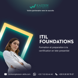 ITIL FOUNDATIONS ITIL FOUNDATIONS