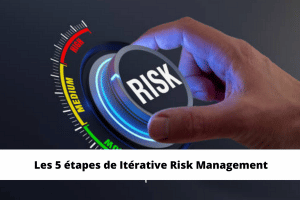 Iterative Risk Management Project Les 5 étapes de Itérative Risk Management - KAIZEN SOFT SKILLS